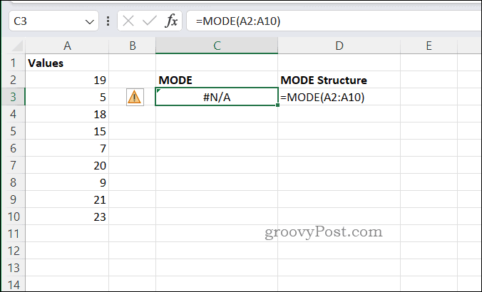 Esimerkki NA-virheestä MODE: lle Excelissä