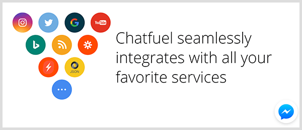 Chatfuel integroituu suosittuihin palveluihin.