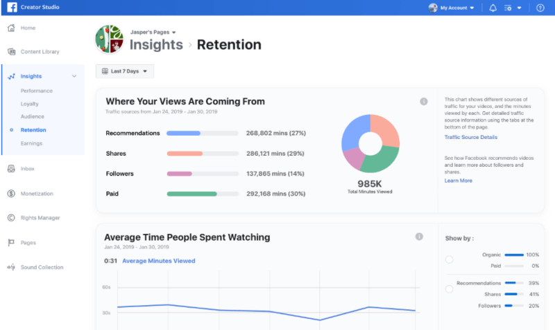 Brand Collabs Managerin ja Facebook Starsin uusien päivitysten lisäksi Facebook esittelee Creator Studiossa uuden tiedon visualisoinnin nimeltä Traffic Source Insights.