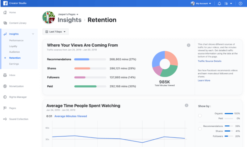 Facebook antaa mainostajien hallita, missä mainokset näkyvät: Sosiaalisen median tutkija