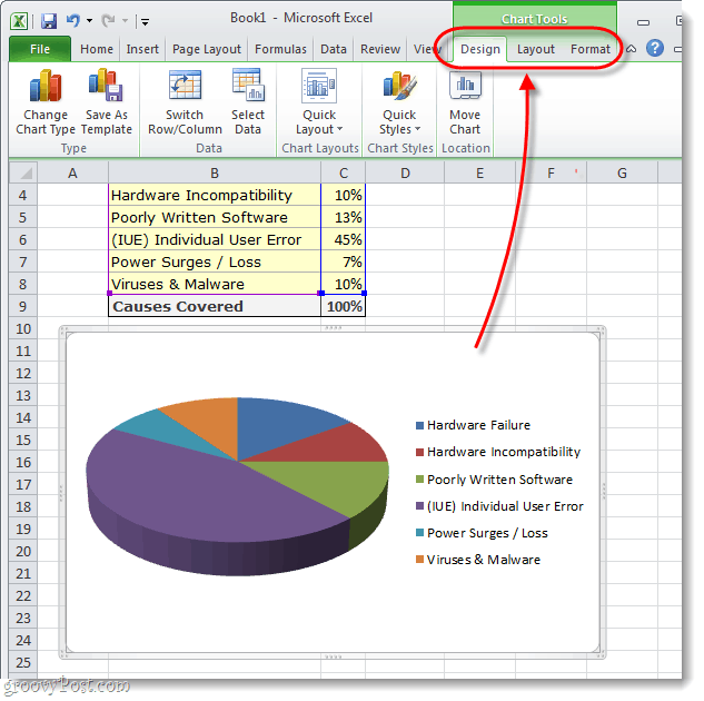 Kuinka tehdä ympyräkaavio Microsoft Excel 2010 tai 2007 -käyttöjärjestelmässä