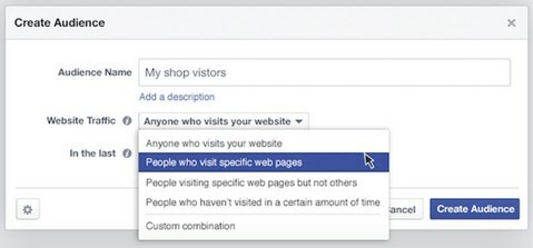 facebook luoda yleisösivustojen liikennettä