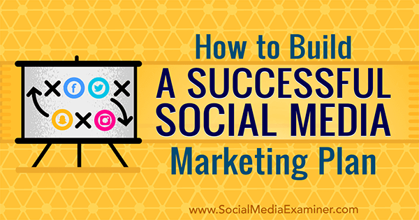 Opi rakentamaan sosiaalisen median markkinointisuunnitelma yrityksellesi.