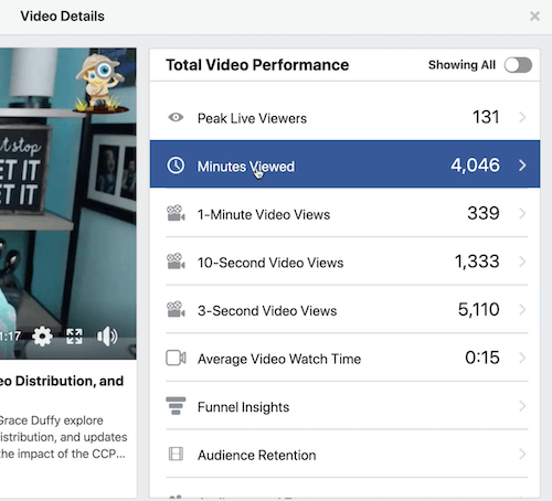 facebook-kaavioesimerkki yleisön pysymisestä videon kokonaissuorituskykyä käsittelevässä osiossa