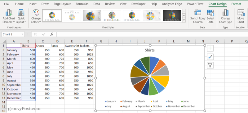 Ympyräkaavio Excel -taulukossa