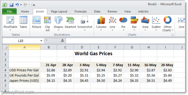 Maailman kaasuhintojen vertailutaulukko Excel 2010: ssä