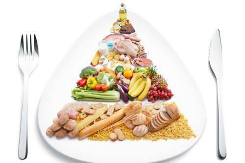 Terveellinen ruokavalio laihtumiseen