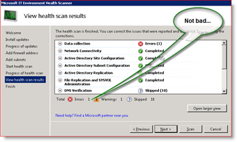 Microsoft IT Environment Health Scanner julkaistu