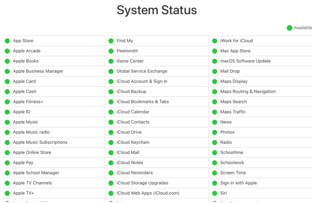 Korjaa iCloud-ongelmat: iCloud-järjestelmän tila