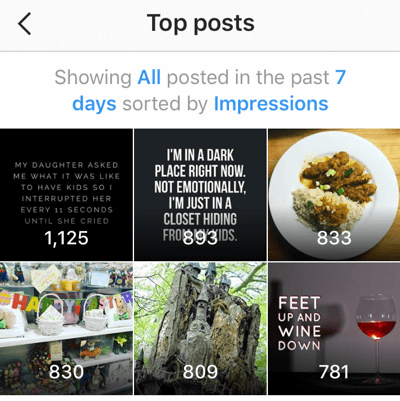 Instagram Insights näyttää kuusi suosituinta viestiäsi viimeisen seitsemän päivän ajalta.