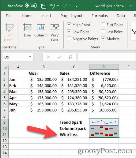 Win / Loss Sparkline Excelissä