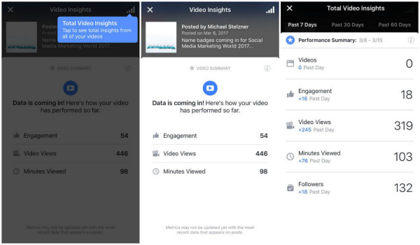 Facebook näyttää testaavan videotietoja henkilökohtaisille käyttäjille.