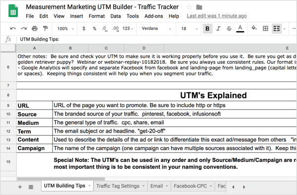Ensimmäiseltä välilehdeltä, UTM Building Tips, löydät yhteenvedon aiemmin keskustelluista UTM-tiedoista.