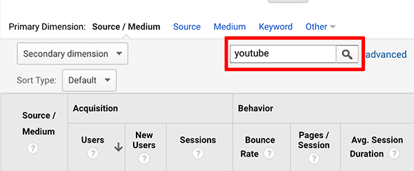 Google Analytics miten analysoida YouTube-kanavan käyttäjien lähde
