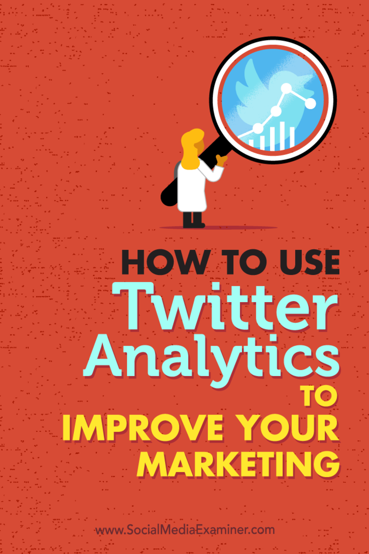 Kuinka käyttää Twitter Analyticsia markkinoinnin parantamiseen: Sosiaalisen median tutkija