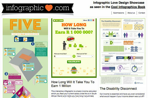 infographiclove.com-kuvakaappaus