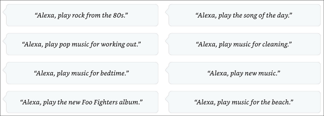 Alexa-musiikkikomennot