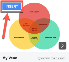 Venn-kaavion lisääminen Cacoon avulla Google Docsissa