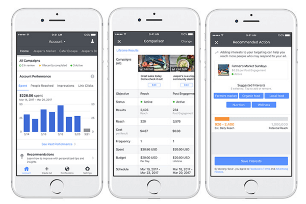 Facebook toi markkinoille uusia työkaluja, optimointeja ja resursseja Ads Managerille mobiililaitteissa.