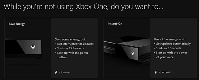 Xbox One -virta