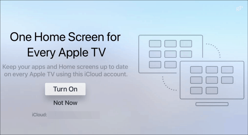 Yksi kotinäyttö jokaisessa Apple TV: ssä