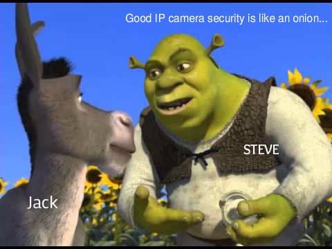 IP-kameran turvallisuus on kuin sipuli