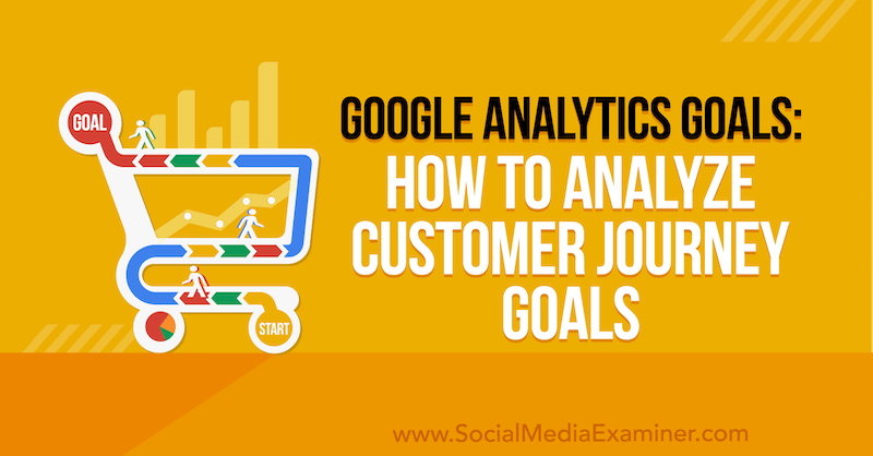 Google Analytics -tavoitteet: Kuinka analysoida Chris Mercerin asiakasmatkatavoitteita sosiaalisen median tutkijalla.