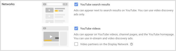 Google AdWords -kampanjan verkkoasetukset.