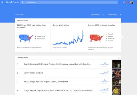 Google Trends Hanki uudelleensuunnittelu