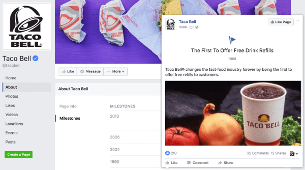 taco bell facebook -sivun virstanpylväs