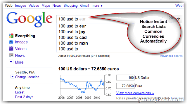 Google.com-hakusivun valuuttamuunnin