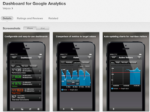 google analytics -sovellus